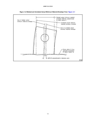 ASME Y14.5-2018
Figure 3-2 Related and Unrelated Actual Minimum Material Envelope From Figure 3-1
11
 