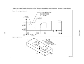 Figure 11-28 Irregular Shaped Feature With a Profile Size/Form Control and the Pattern Located by Composite Profile Tolerance
275
ASME
Y14.5-2018
 