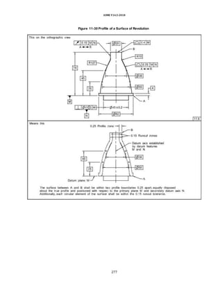 ASME Y14.5-2018
Figure 11-30 Profile of a Surface of Revolution
277
 