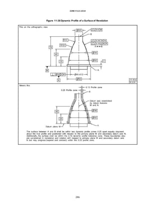 ASME Y14.5-2018
Figure 11-38 Dynamic Profile of a Surface of Revolution
286
 