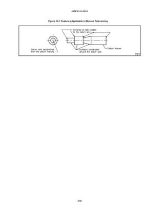 ASME Y14.5-2018
Figure 12-1 Features Applicable to Runout Tolerancing
290
 