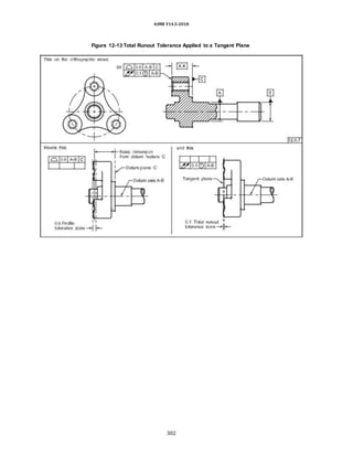 ASME Y14.5-2018
Figure 12-13 Total Runout Tolerance Applied to a Tangent Plane
302
 