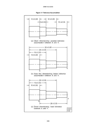 ASME Y14.5-2018
Figure I-1 Tolerance Accumulation
308
 