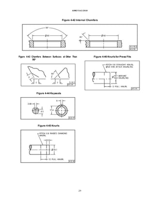 ASME Y14.5-2018
Figure 4-42 Internal Chamfers
Figure 4-43 Chamfers Between Surfaces at Other Than Figure 4-46 Knurlsfor Press Fits
90°
Figure 4-44 Keyseats
Figure 4-45 Knurls
29
 