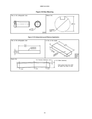 ASME Y14.5-2018
Figure 5-9 Size Meaning
Figure 5-10 Independency and Flatness Application
44
 