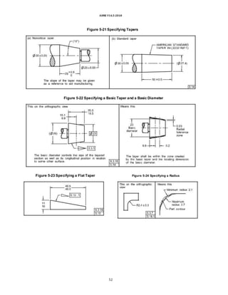 ASME Y14.5-2018
Figure 5-21 Specifying Tapers
Figure 5-22 Specifying a Basic Taper and a Basic Diameter
Figure 5-23 Specifying a Flat Taper Figure 5-24 Specifying a Radius
52
 