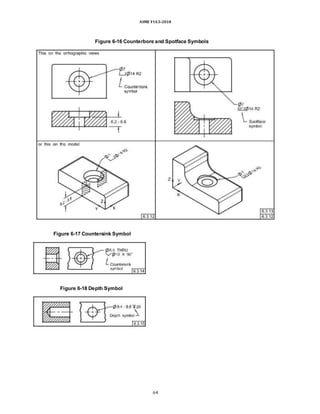 ASME Y14.5-2018
Figure 6-16 Counterbore and Spotface Symbols
Figure 6-17 Countersink Symbol
Figure 6-18 Depth Symbol
64
 