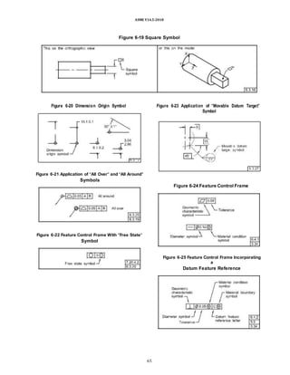 ASME Y14.5-2018
Figure 6-19 Square Symbol
Figure 6-20 Dimension Origin Symbol Figure 6-23 Application of “Movable Datum Target”
Symbol
Figure 6-21 Application of “All Over” and “All Around”
Symbols
Figure 6-24 Feature Control Frame
Figure 6-22 Feature Control Frame With “Free State”
Symbol
Figure 6-25 Feature Control Frame Incorporating
a
Datum Feature Reference
65
 