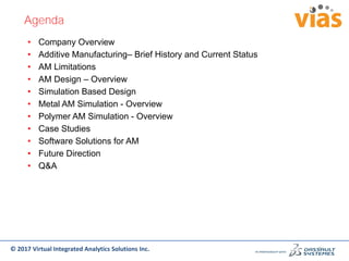 Additive Manufacturing Simulation - Design and Process | PDF