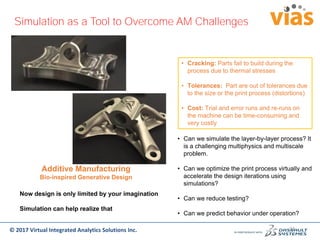 Additive Manufacturing Simulation - Design and Process | PDF