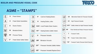 BOILER AND PRESSURE VESSEL CODE
ASME – “STAMPS”
 