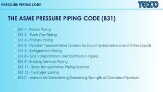 PRESSURE PIPING CODE
 B31.1 - Power Piping
 B31.2 – Fuels Gas Piping
 B31.3 - Process Piping
 B31.4 - Pipeline Transportation Systems for Liquid Hydrocarbons and Other Liquids
 B31.5 - Refrigeration Piping
 B31.8 - Gas Transportation and Distribution Piping
 B31.9 - Building Services Piping
 B31.11 - Slurry Transportation Piping Systems
 B31.12 - hydrogen piping
 B31G - Manual for Determining Remaining Strength of Corroded Pipelines
THE ASME PRESSURE PIPING CODE (B31)
 