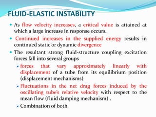 Flow Induced Vibration of tubes and tube tanks- Kanwar Prateek | PDF