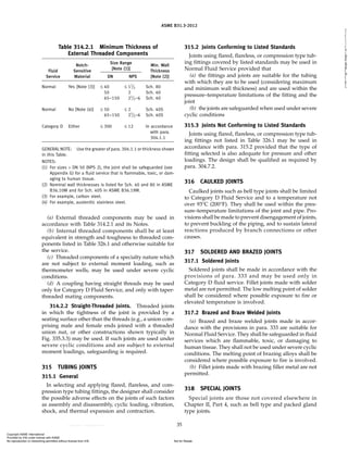Comprehensive Guide to ASME B31.3-2012 Process Piping Code and ...