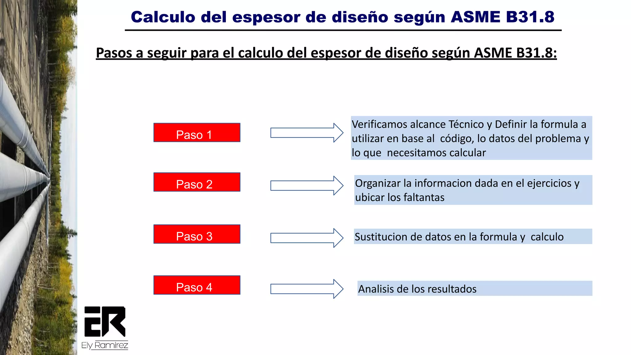 Calculo del espesor de diseño segun ASME B31.8 | PDF