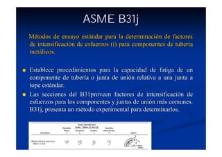 Asme b31 m2 | PDF