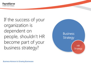 If the success of your
organization is
dependent on
people, shouldn’t HR
become part of your
business strategy?
Business A...