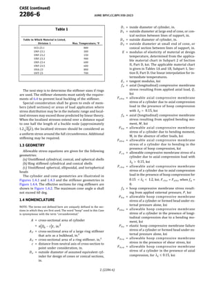 ASME BPVC Code Cases Section VIII 2023 Edition.pdf