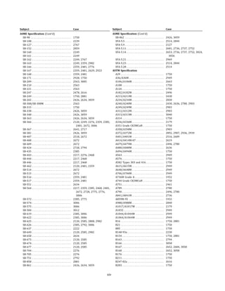 ASME BPVC Code Cases Section VIII 2023 Edition.pdf