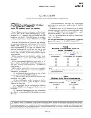 ASME BPVC Code Cases Section VIII 2023 Edition.pdf