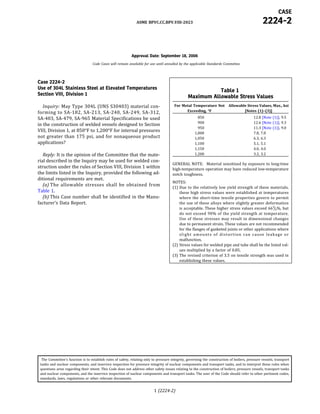 ASME BPVC Code Cases Section VIII 2023 Edition.pdf