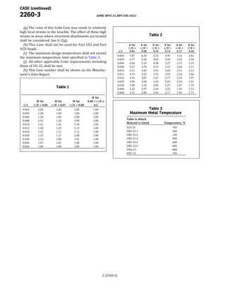ASME BPVC Code Cases Section VIII 2023 Edition.pdf