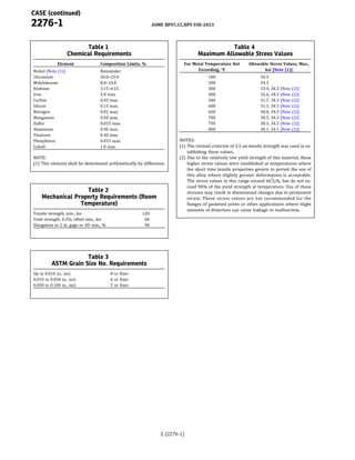 ASME BPVC Code Cases Section VIII 2023 Edition.pdf