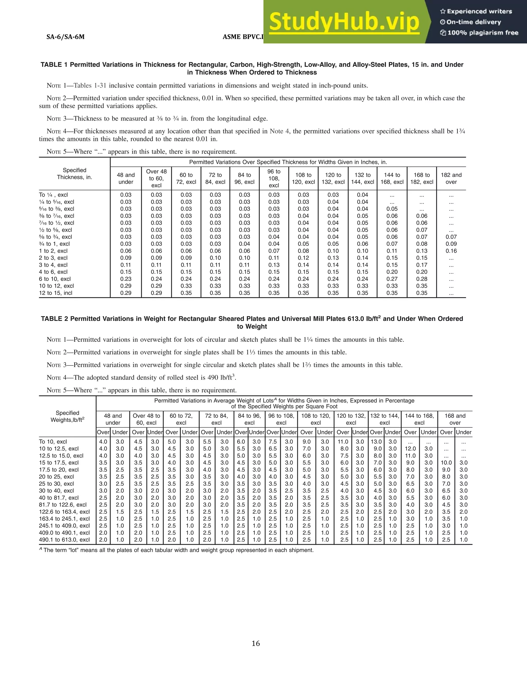 ASME BPVC Section II Materials Part A Ferrous Material Specifications ...