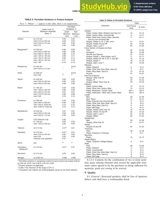 ASME BPVC Section II Materials Part A Ferrous Material Specifications ...