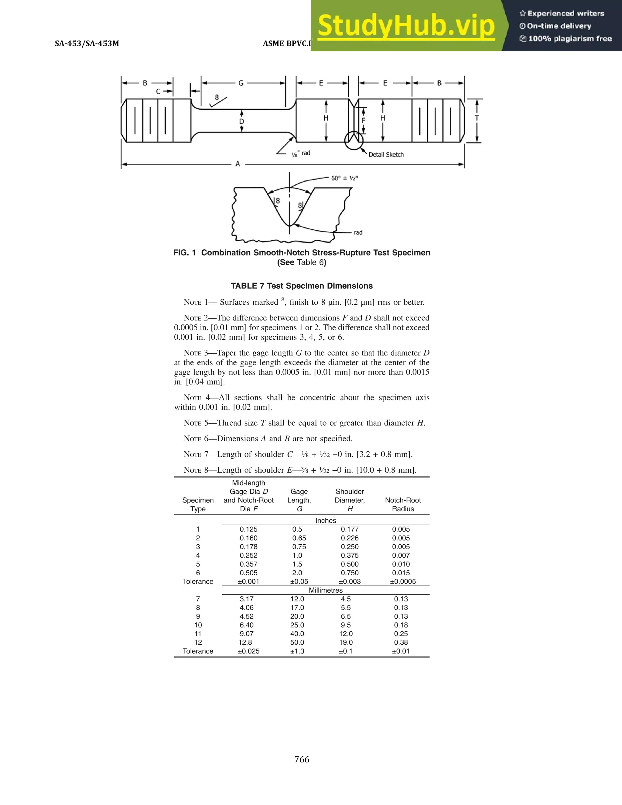 ASME BPVC Section II Materials Part A Ferrous Material Specifications ...
