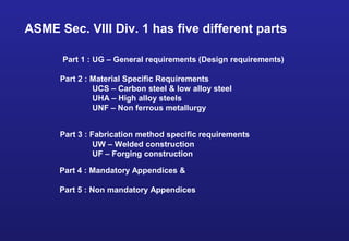 ASME Codes ...