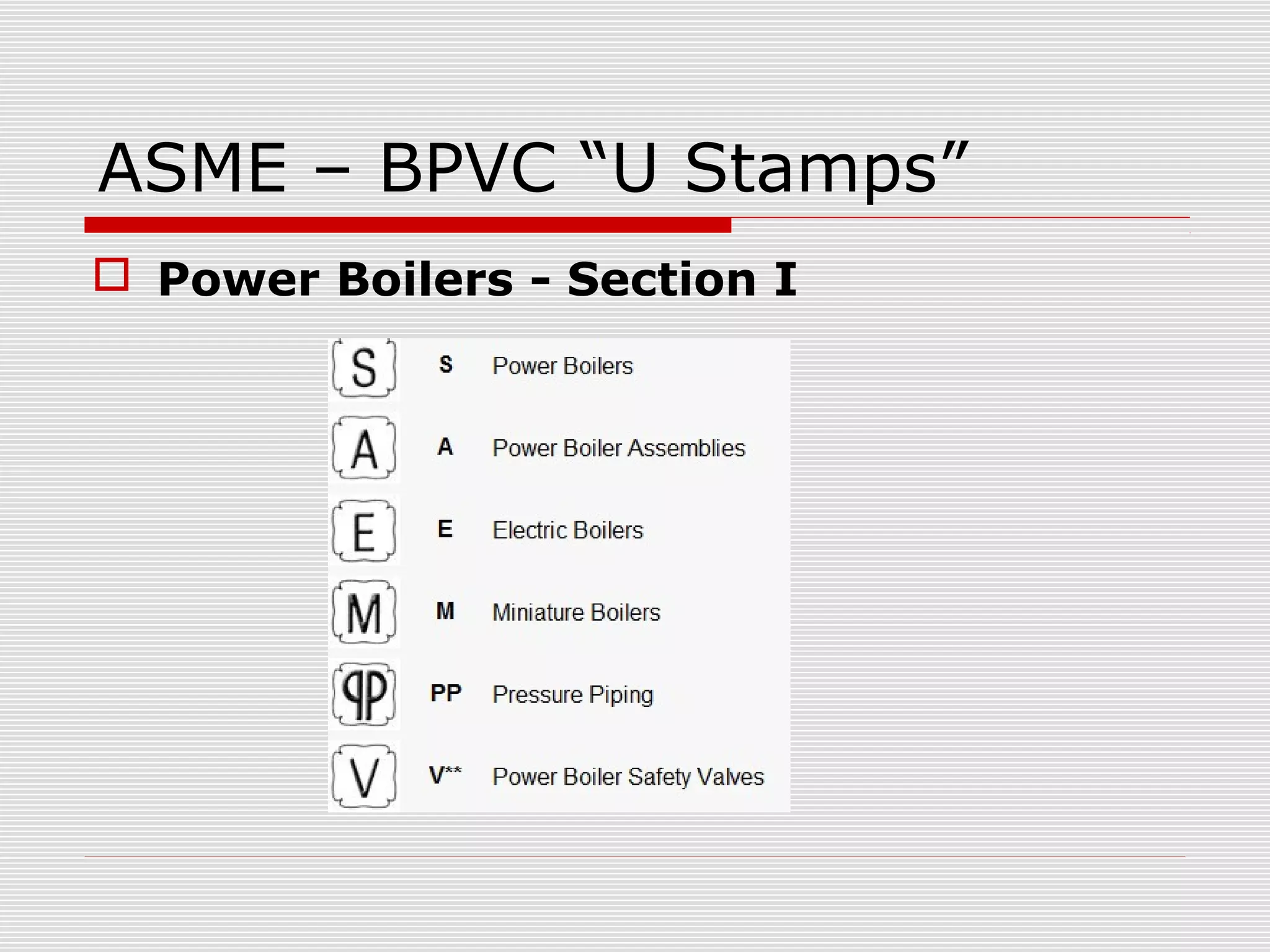 ASME – BPVC “U Stamps”
 Power Boilers - Section I

 
