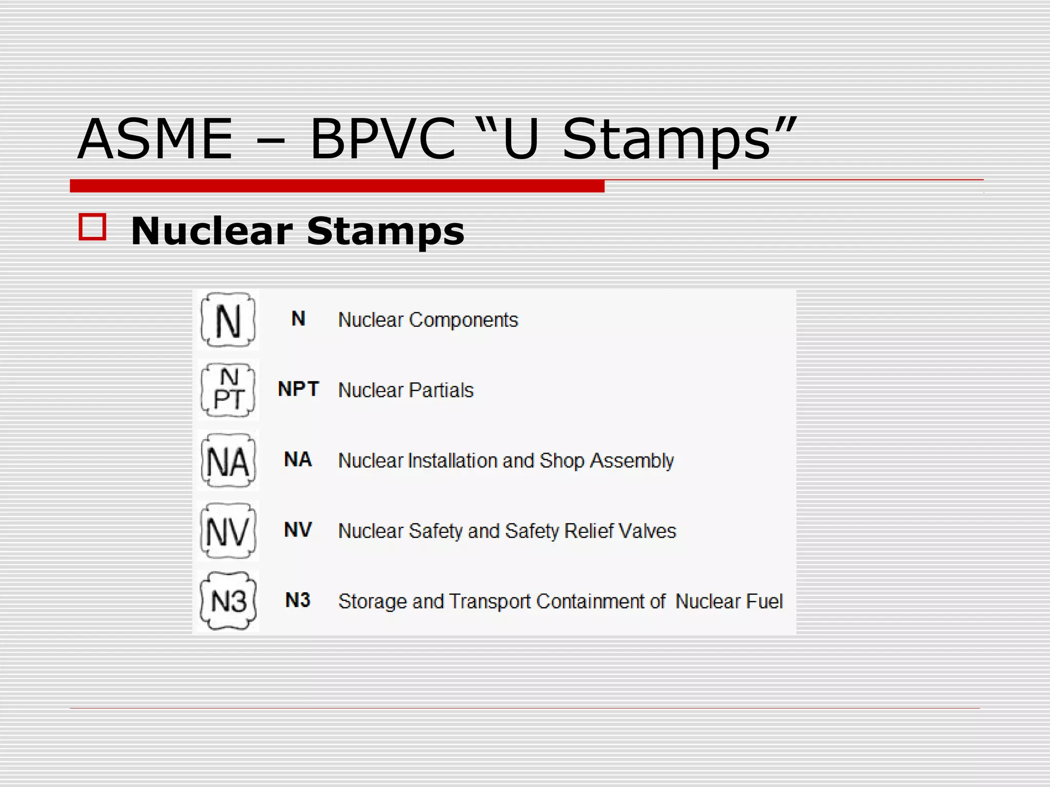 ASME – BPVC “U Stamps”
 Nuclear Stamps

 