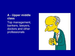 A - Upper middle 
class 
Top management, 
bankers, lawyers, 
doctors and other 
professionals 
 