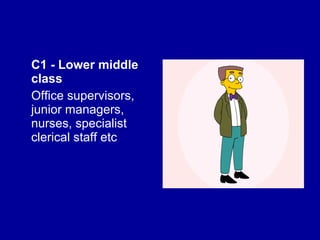 C1 - Lower middle 
class 
Office supervisors, 
junior managers, 
nurses, specialist 
clerical staff etc 
 