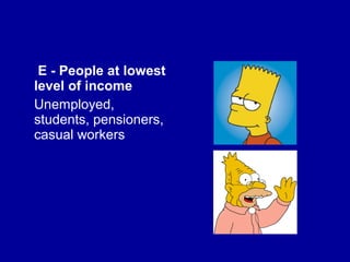 E - People at lowest 
level of income 
Unemployed, 
students, pensioners, 
casual workers 
