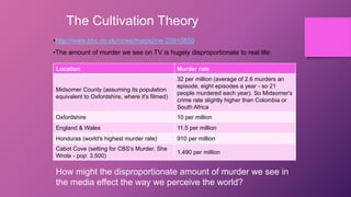The Cultivation Theory
•http://www.bbc.co.uk/news/magazine-20910859
•The amount of murder we see on TV is hugely disproportionate to real life:
Location Murder rate
Midsomer County (assuming its population
equivalent to Oxfordshire, where it's filmed)
32 per million (average of 2.6 murders an
episode, eight episodes a year - so 21
people murdered each year). So Midsomer's
crime rate slightly higher than Colombia or
South Africa
Oxfordshire 10 per million
England & Wales 11.5 per million
Honduras (world's highest murder rate) 910 per million
Cabot Cove (setting for CBS's Murder, She
Wrote - pop: 3,500)
1,490 per million
How might the disproportionate amount of murder we see in
the media effect the way we perceive the world?
 