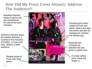 How Did My Front Cover Attract/ Address
    The Audience?
  Distorted Graphics
  relates to genre well
  and compliments
  the look of the band              Shocking pink colour
  members                           related to Punk rock
                                    genre, adds to the style
                                    and works well with the
                                    background. Catches
Exclusive interview draws           the readers eye.
the readers attention, a
contrast to the members
of Fatality, a more indie           Elaborate text
style, attracts a wider             contrasts the
audience.                           distorted text and
                                    gives it a gothic look


     Related artists of                A unique selling
     Punk rock/ indie                  point, draws the
     genre                             reader in.
 