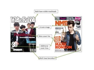 Both have visible mastheads
A main image
Main cover line
Both have barcodes
Additional
cover lines
 