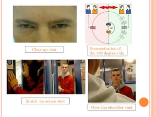 Demonstration of the 180 degree rule Close up shot Over the shoulder shot Match  on action shot 