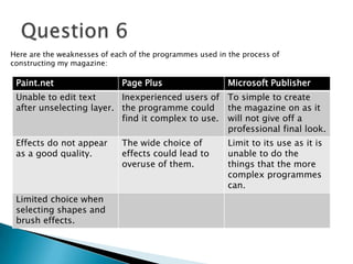 Paint.net Page Plus Microsoft Publisher
Unable to edit text
after unselecting layer.
Inexperienced users of
the programme could
find it complex to use.
To simple to create
the magazine on as it
will not give off a
professional final look.
Effects do not appear
as a good quality.
The wide choice of
effects could lead to
overuse of them.
Limit to its use as it is
unable to do the
things that the more
complex programmes
can.
Limited choice when
selecting shapes and
brush effects.
Here are the weaknesses of each of the programmes used in the process of
constructing my magazine:
 