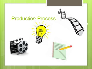 Production Process
 