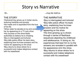 Story vs Narrative
Or..
THE STORY
•Orphaned boy grows up in Indian slums,
enduring hardship and poverty.
•He meets and is separated from the love
of his life
•When older he decides to try and contact
her by appearing on a TV quiz show
•His success on the show leads
authorities to believe he is cheating.
•Boy is interrogated and tortured
•Boy tells police officer his back story,
explaining how he knew answers and his
motive for appearing on the show
•Boy returns to show where he is
successful and makes telephone contact
with his sweetheart
…may be told as
THE NARRATIVE
•Boy is interrogated and tortured
•Boy tells police officer his back
story, explaining how he knew
answers and his motive for
appearing on the show
•His time growing up is shown
through a series of flashback
sequences depicting his childhood
and adolescence. In doing so, his
experiences that lead him to no the
answers are revealed in parallel with
his appearance omn the show.
•Boy returns to show where he is
successful and makes telephone
contact with his sweetheart
 