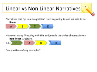 Linear vs Non Linear Narratives
Narratives that ‘go in a straight line’ from beginning to end are said to be
linear.
However, many films play with this and jumble the order of events into a
non-linear structure.
e.g.:
Can you think of any examples?
AA BB CC D
AA BBCC D
 