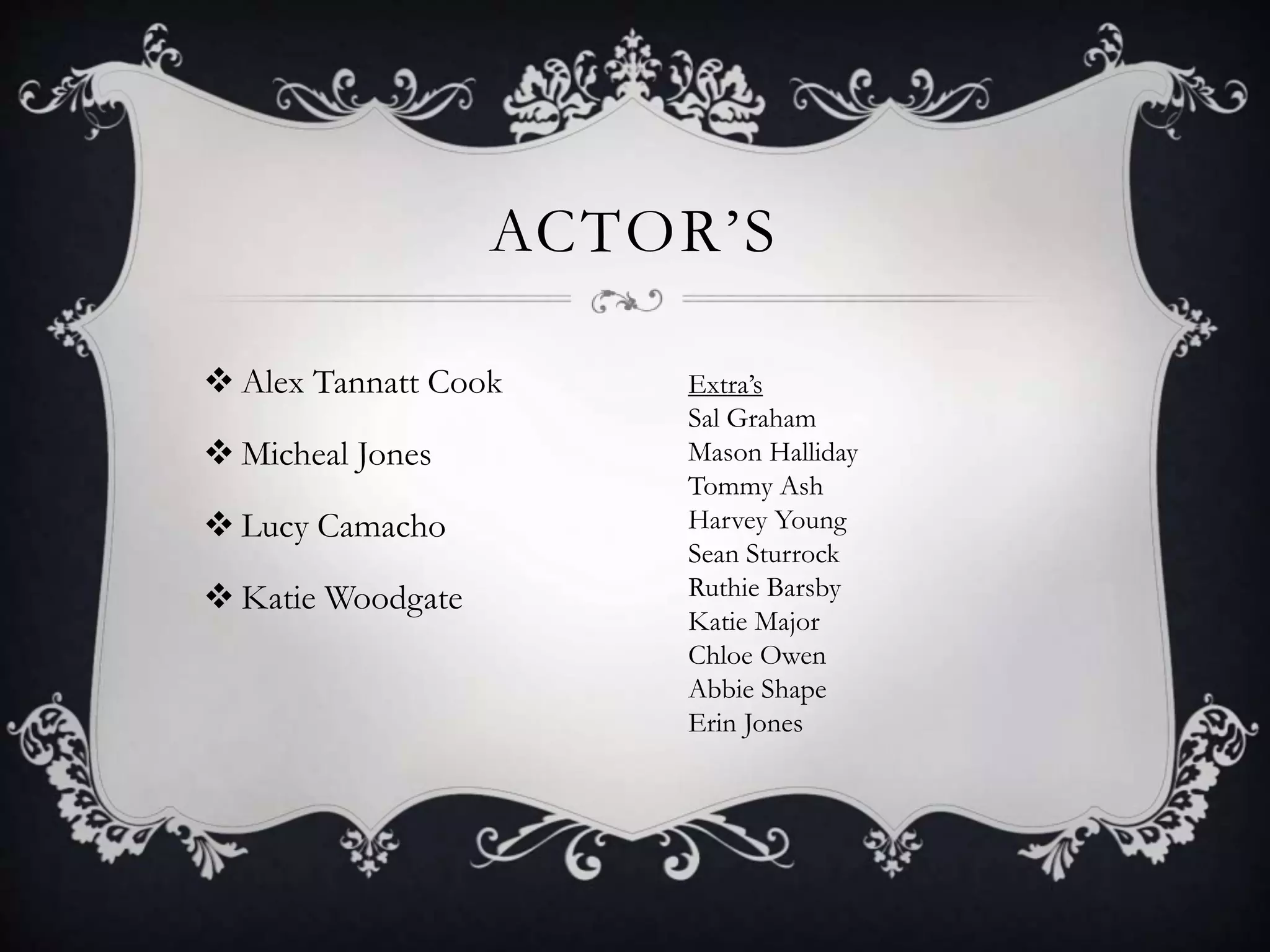 ACTOR’S
Alex Tannatt Cook
Micheal Jones
Lucy Camacho
Katie Woodgate
Extra’s
Sal Graham
Mason Halliday
Tommy Ash
Harvey Young
Sean Sturrock
Ruthie Barsby
Katie Major
Chloe Owen
Abbie Shape
Erin Jones