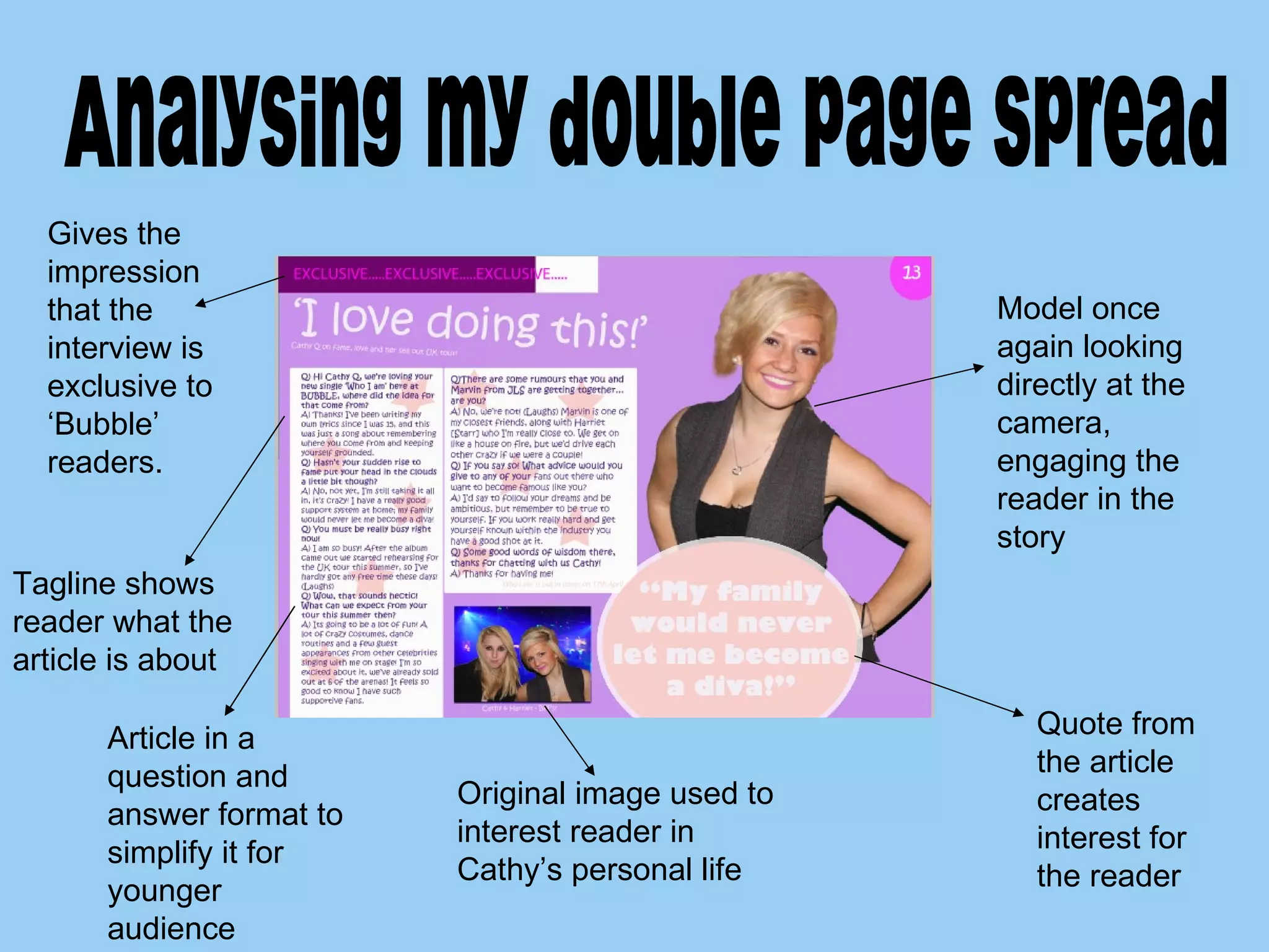 Analysing my double page spread Model once again looking directly at the camera, engaging the reader in the story Quote from the article creates interest for the reader Original image used to interest reader in Cathy’s personal life Article in a question and answer format to simplify it for younger audience Gives the impression that the interview is exclusive to ‘Bubble’ readers. Tagline shows reader what the article is about 