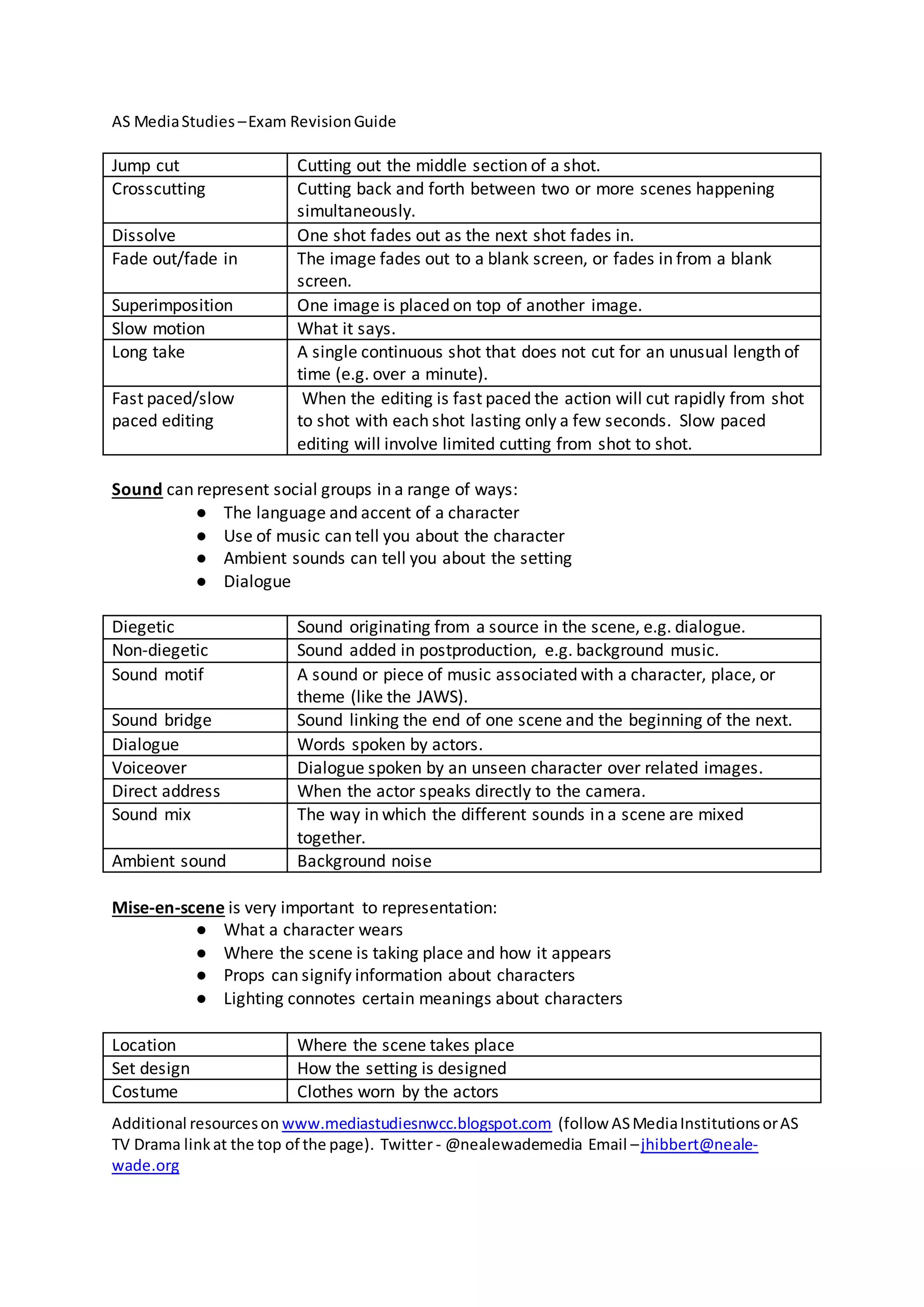 AS MediaStudies –Exam RevisionGuide
Additional resourceson www.mediastudiesnwcc.blogspot.com (follow ASMediaInstitutionsorAS
TV Drama linkat the top of the page). Twitter - @nealewademedia Email –jhibbert@neale-
wade.org
Jump cut Cutting out the middle section of a shot.
Crosscutting Cutting back and forth between two or more scenes happening
simultaneously.
Dissolve One shot fades out as the next shot fades in.
Fade out/fade in The image fades out to a blank screen, or fades in from a blank
screen.
Superimposition One image is placed on top of another image.
Slow motion What it says.
Long take A single continuous shot that does not cut for an unusual length of
time (e.g. over a minute).
Fast paced/slow
paced editing
When the editing is fast paced the action will cut rapidly from shot
to shot with each shot lasting only a few seconds. Slow paced
editing will involve limited cutting from shot to shot.
Sound can represent social groups in a range of ways:
● The language and accent of a character
● Use of music can tell you about the character
● Ambient sounds can tell you about the setting
● Dialogue
Diegetic Sound originating from a source in the scene, e.g. dialogue.
Non-diegetic Sound added in postproduction, e.g. background music.
Sound motif A sound or piece of music associated with a character, place, or
theme (like the JAWS).
Sound bridge Sound linking the end of one scene and the beginning of the next.
Dialogue Words spoken by actors.
Voiceover Dialogue spoken by an unseen character over related images.
Direct address When the actor speaks directly to the camera.
Sound mix The way in which the different sounds in a scene are mixed
together.
Ambient sound Background noise
Mise-en-scene is very important to representation:
● What a character wears
● Where the scene is taking place and how it appears
● Props can signify information about characters
● Lighting connotes certain meanings about characters
Location Where the scene takes place
Set design How the setting is designed
Costume Clothes worn by the actors
 