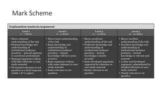 Mark Scheme
 