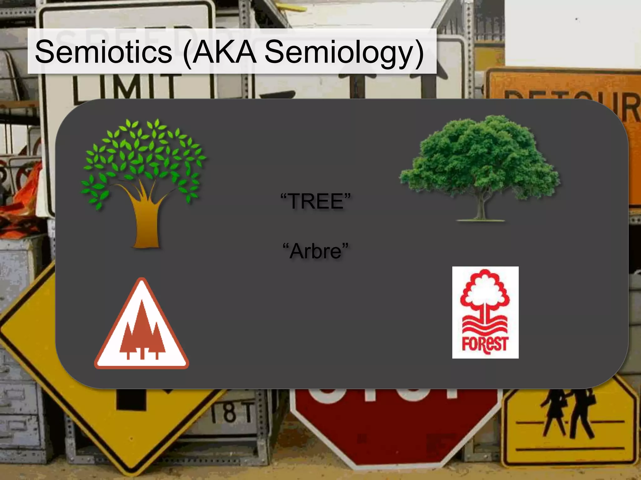 Semiotics (AKA Semiology)
“TREE”
“Arbre”
 