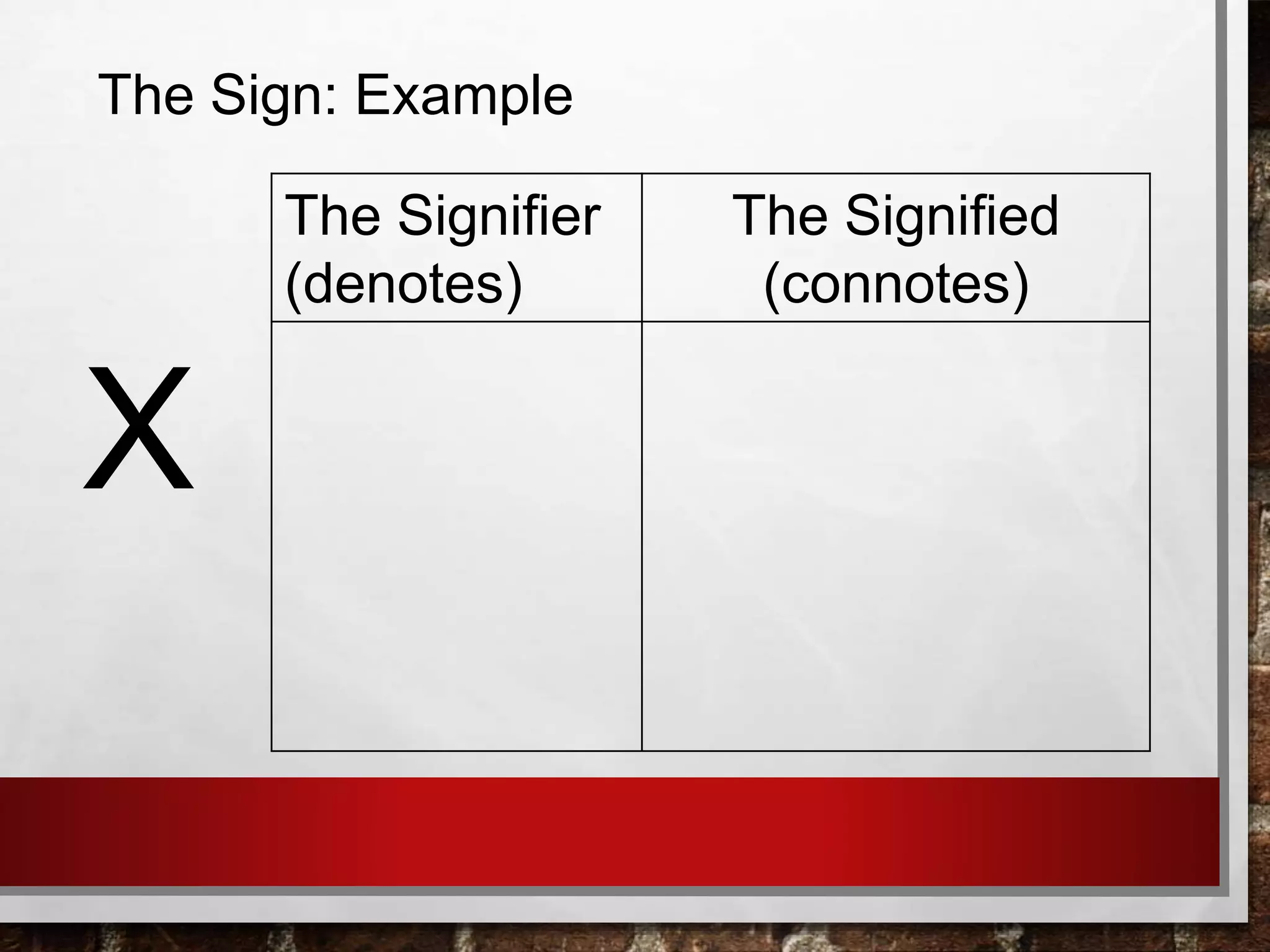 The Sign: Example
The Signifier
(denotes)
The Signified
(connotes)
X
 